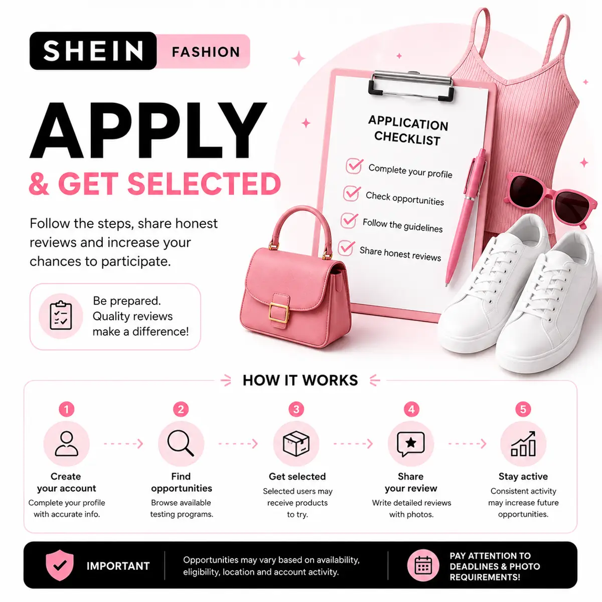 Cover Image for Exploring Fashion Product Opportunities