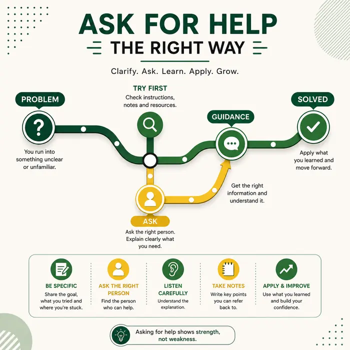 Cover Image for How to Ask for Help at Work the Right Way