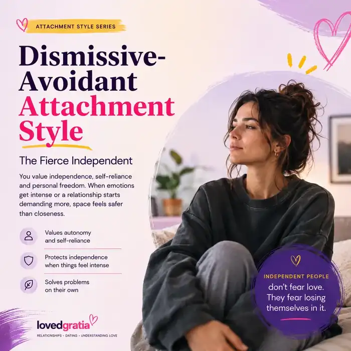 Cover Image for Dismissive-Avoidant: